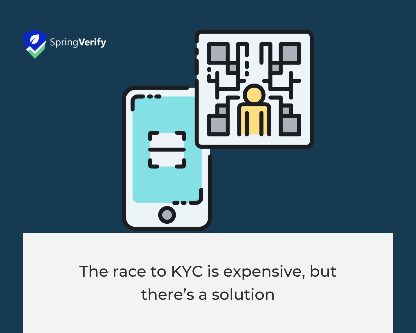 KYC