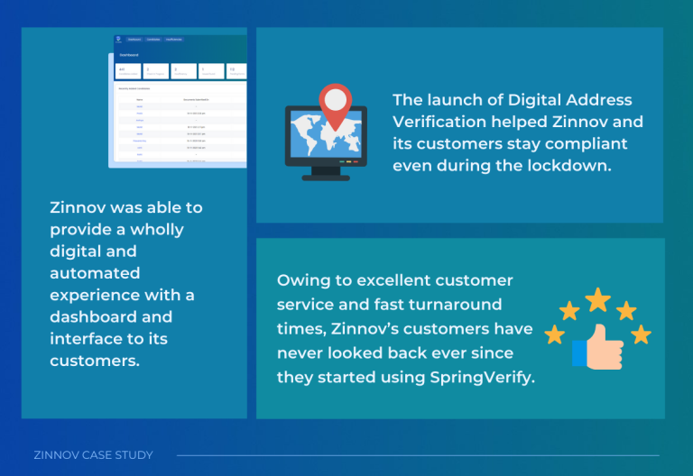 Zinnov-SV-digital-address-verification