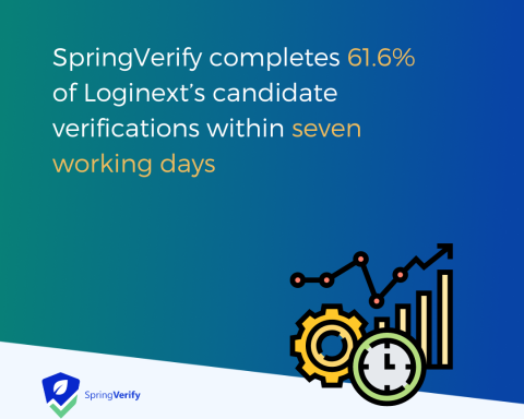 loginext-bvg-with-springverify