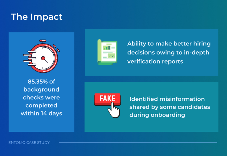 Entomo-Case-Study-the-impact