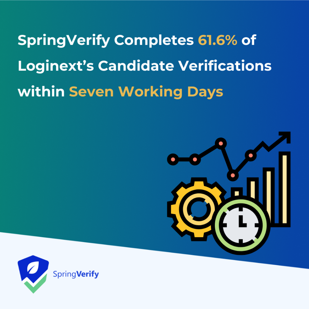 Loginext-candidate-verification-with-Springverify