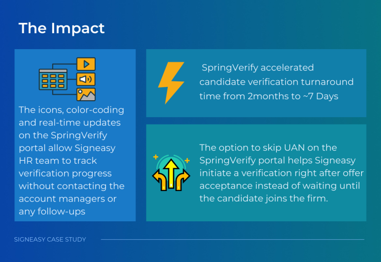 Signeasy-impact-with-SpringVerify