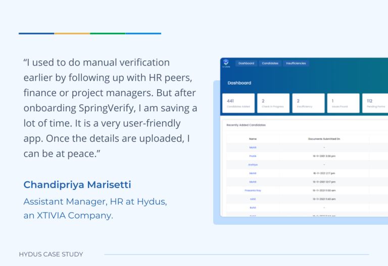 Chandipriya-Hydus-case-study-SV-dashboard
