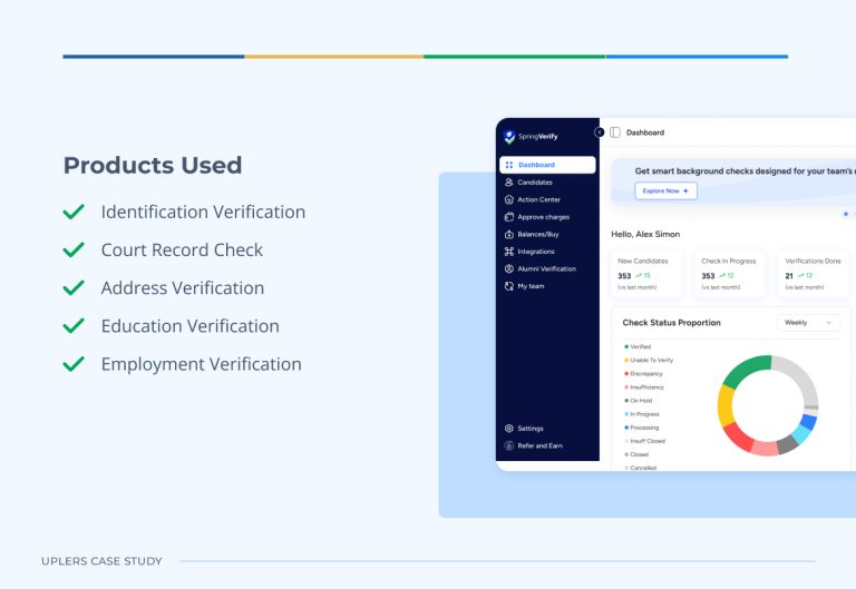 Products-used-uplers-with-sv