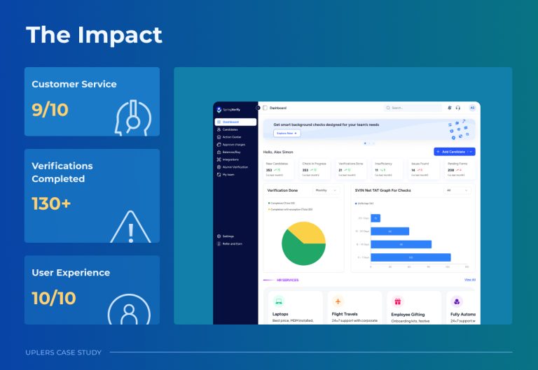 Uplers-overall-experience-with-SV