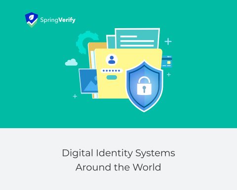 digital-identity-systems